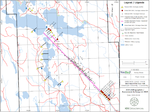Figure 1- Carte de la campagne de forage 2025